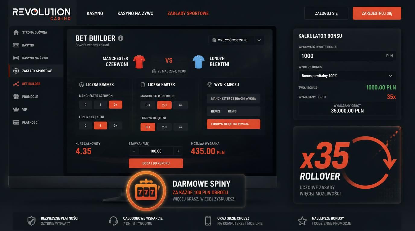 Schemat wyboru rynku Bet Builder z opcją obrotu (rollover) i darmowych spinów