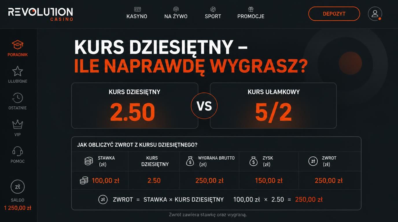 Przykład kursów dziesiętnych z tabelą zwrotów i przykładami